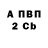 ГАШ 40% ТГК Italogi Red